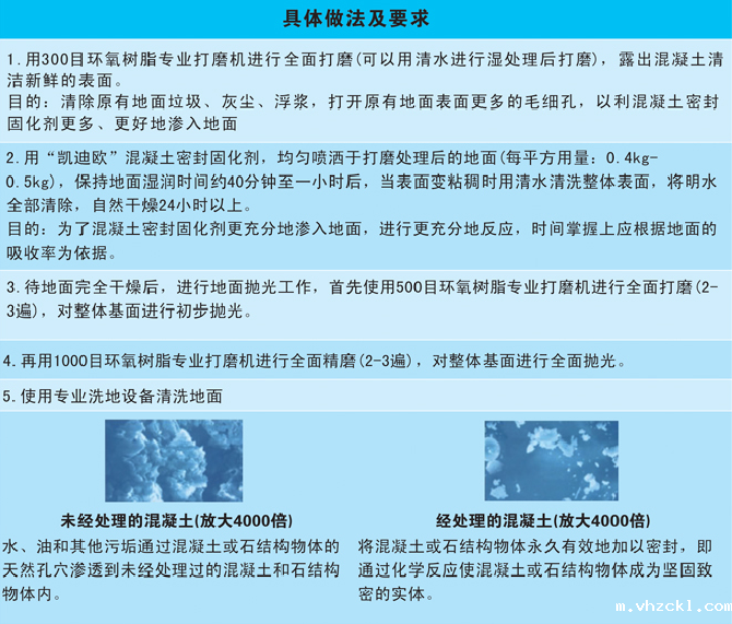 混凝土密封固化剂地坪施工工艺图